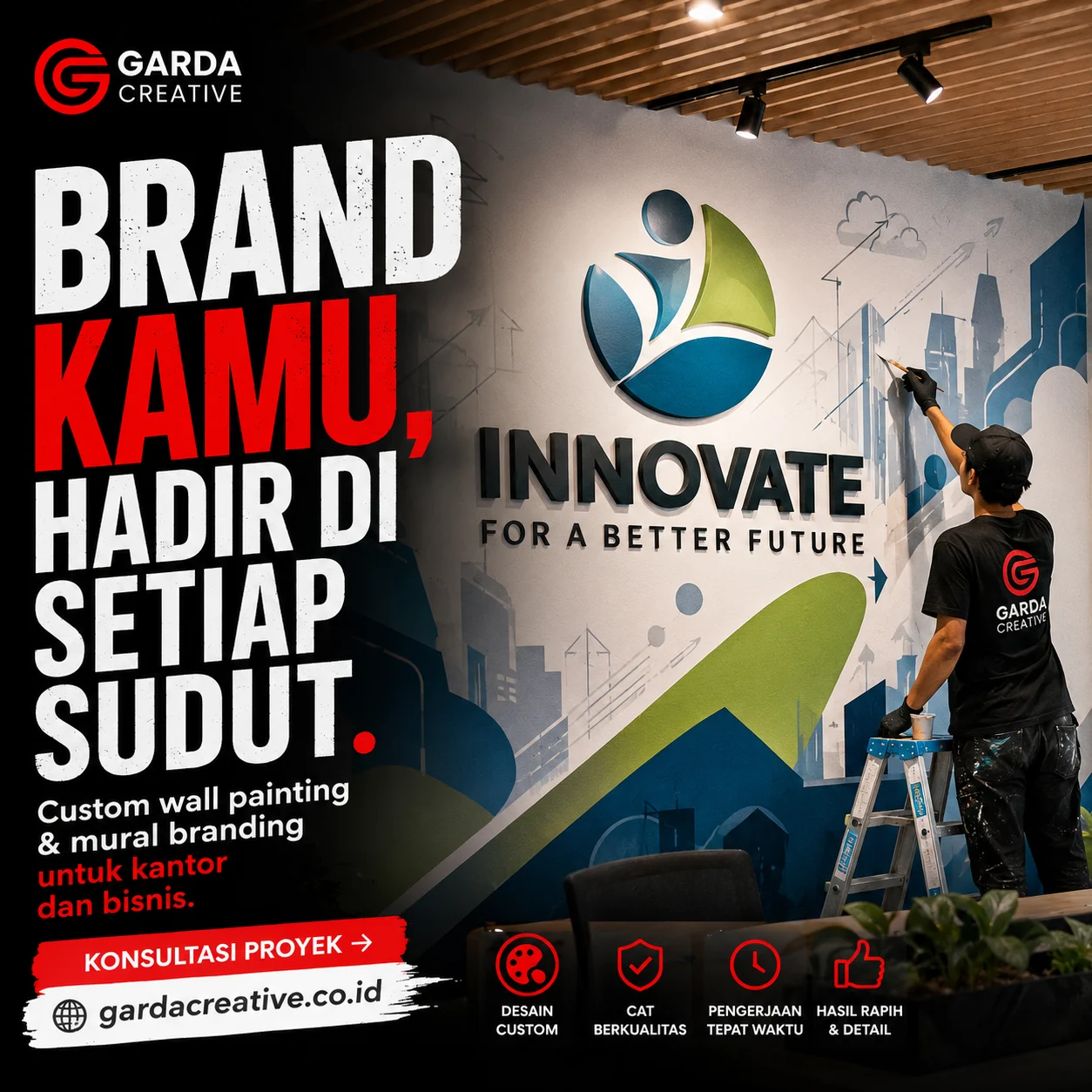 Tips Memilih Seniman Mural Bandung untuk Proyek Komersial